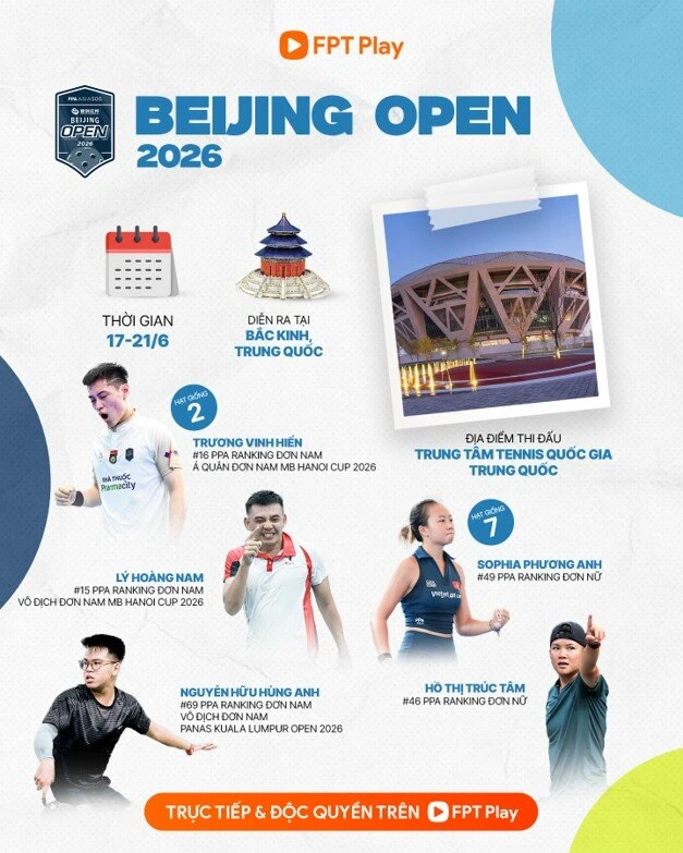ly-hoang-nam-truong-vinh-hien-dua-tai-cung-cao-thu-the-gioi-tai-ppa-asia-500-beijing-open-hn-3-1781689067-861-width627height783 Lý Hoàng Nam, Trương Vinh Hiển đua tài cùng cao thủ thế giới tại PPA Asia 500 Beijing Open - 3
